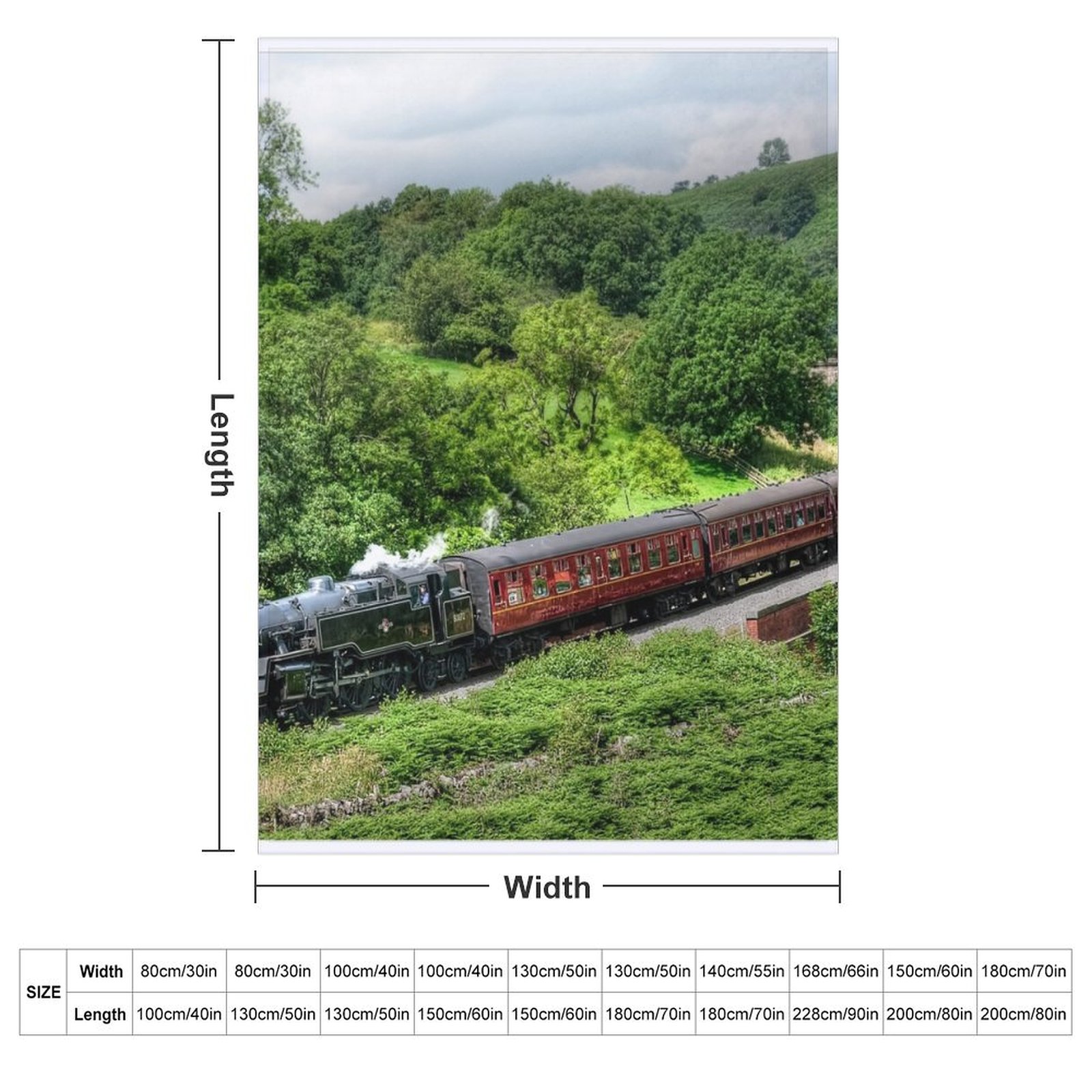 ผ้าห่มตกแต่งลายทางรถไฟนอร์ธยอร - 3D Printing Yorkshire บทวิจารณ์และราคา