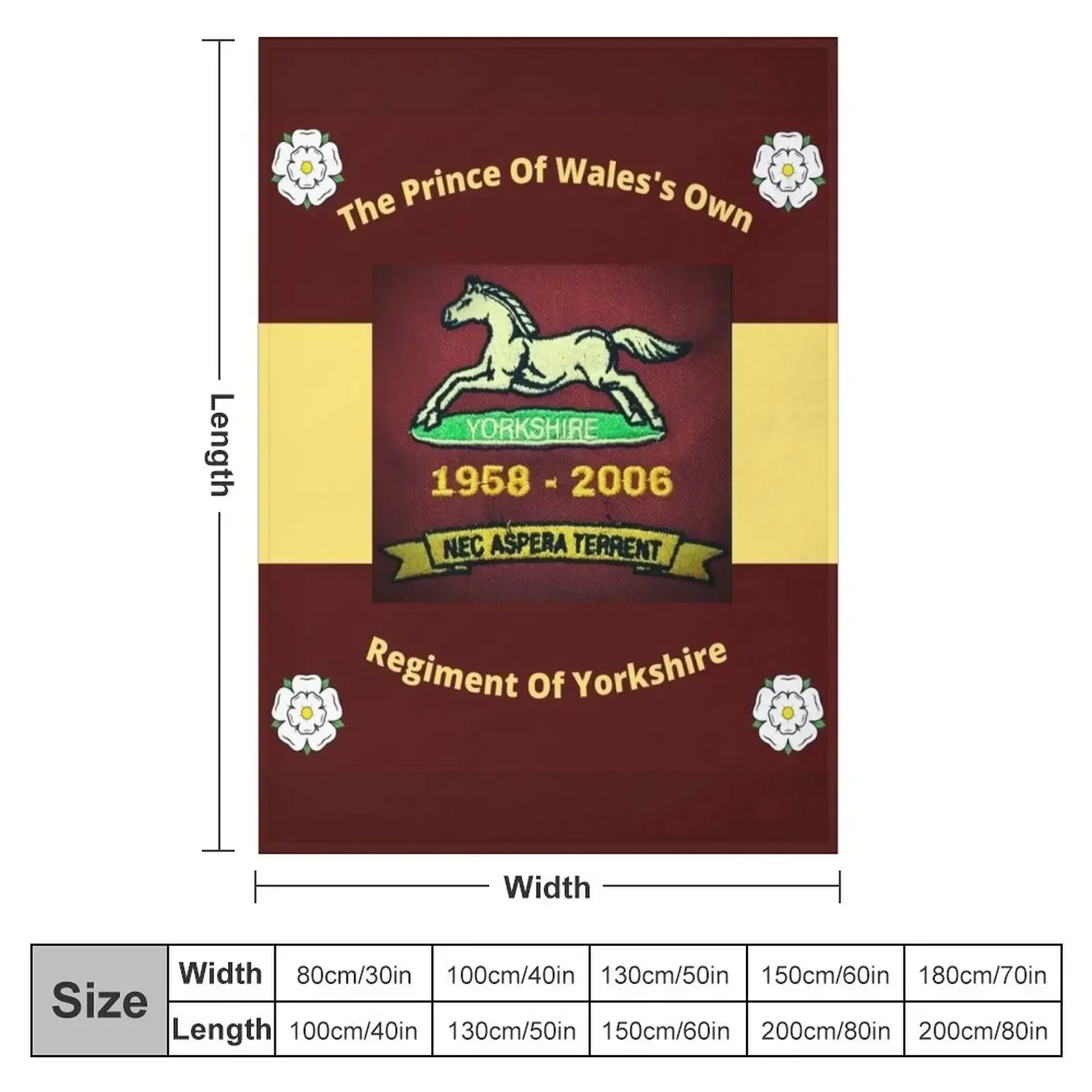 ผ้าห่มลายสก็อตน่ารัก ผ้าห่มนุ่ - 3D Printing Yorkshire บทวิจารณ์และราคา