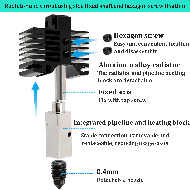 3D เครื่องพิมพ์ Hotend Kit สํา - 3D Printing X1 Carbon บทวิจารณ์และราคา