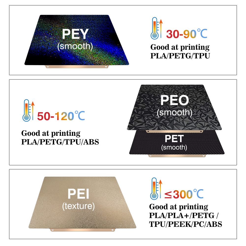 แผ่นรองพิมพ์สำหรับ Bambu Lab A - 3D Printing X1 Carbon บทวิจารณ์และราคา