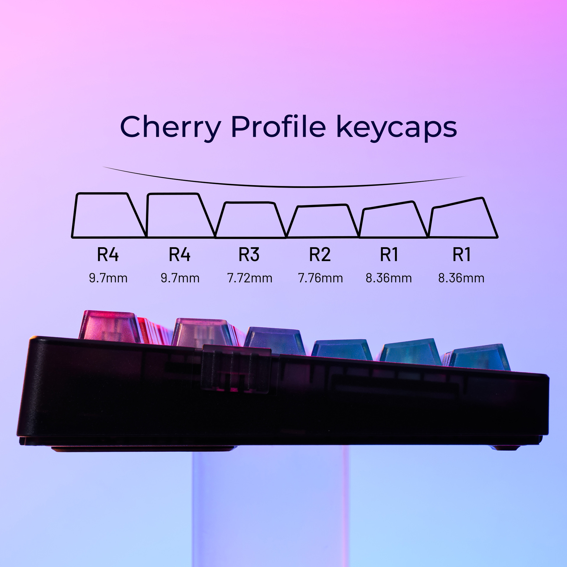 คีย์แคปไล่เฉดสีสไตล์ Afterglow - 3D Printing Keyboard Keys บทวิจารณ์และราคา